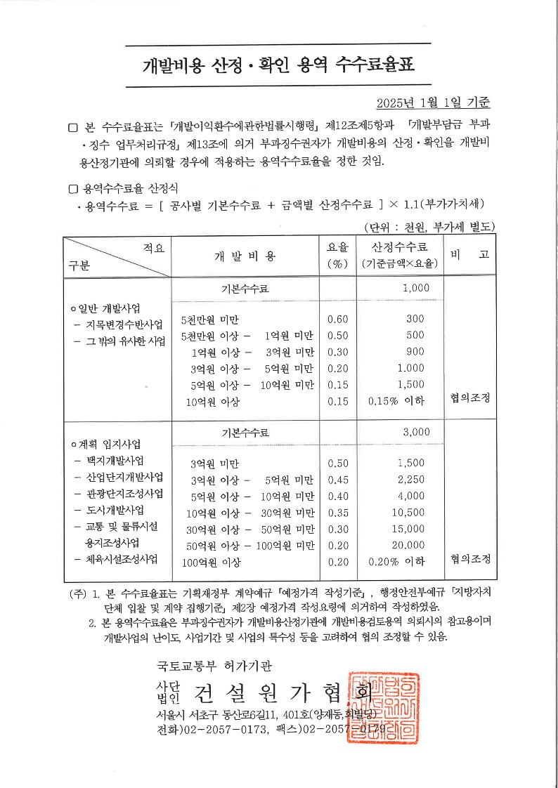 개발비용산정 용역 수수료율표(2025년 1월1일 기준)