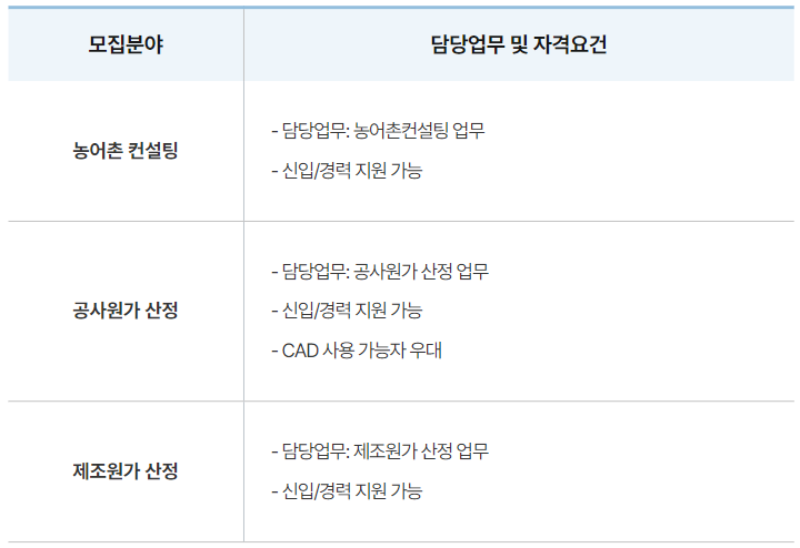 (재)한국산업평가원 연구원 채용공고